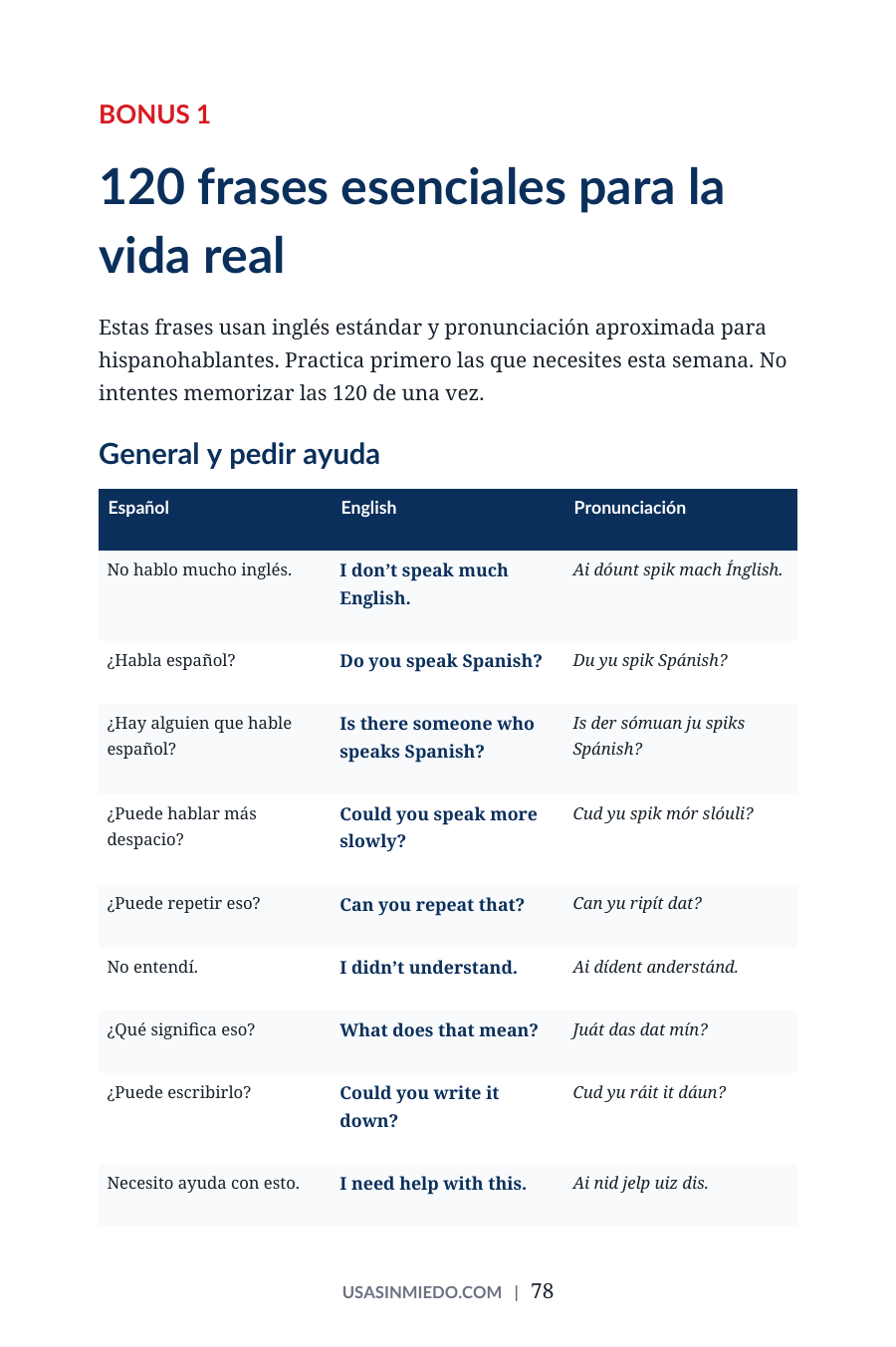 Página del ebook USA Sin Miedo con frases esenciales en inglés y pronunciación
